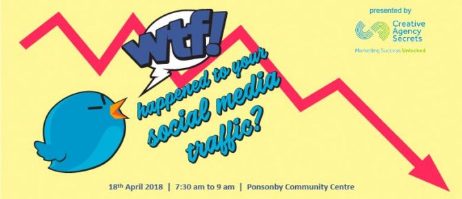Social Media Traffic